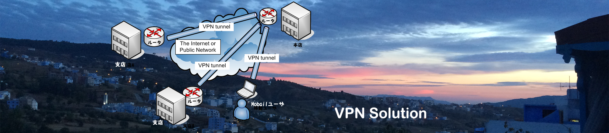 vpn